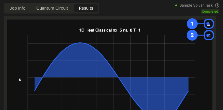 Annotated result actions
