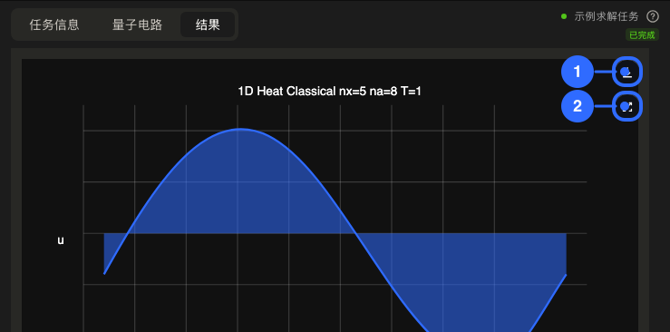 结果展示区悬浮操作标注图