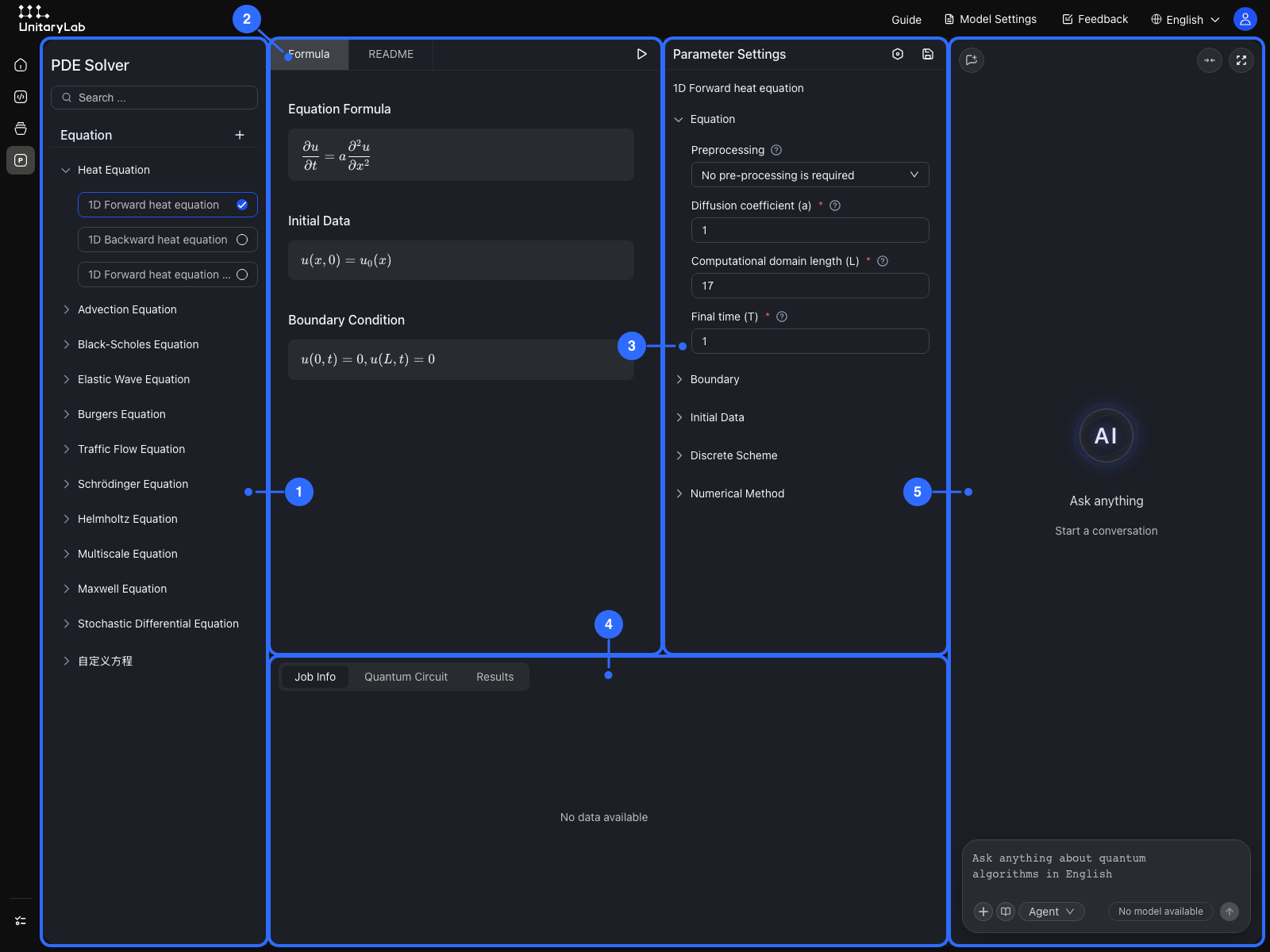 Annotated PDE solver workbench