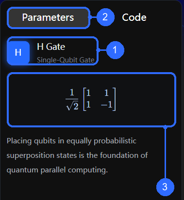 Selected H gate parameters